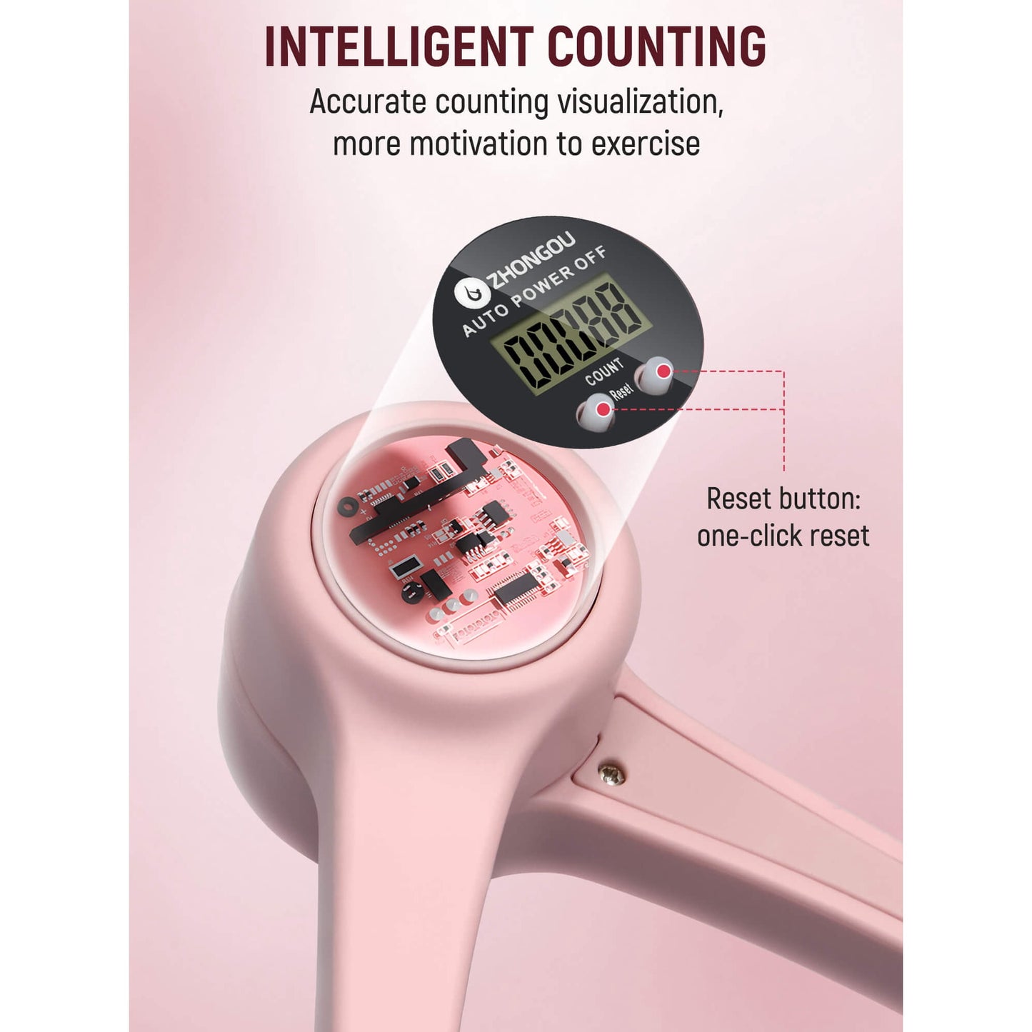 Sentryse Thigh Master, Thigh Trainer Pelvic Floor Exercise Devices with Display Counter, Inner Thigh Exerciser Workout Equipment for Women, Pink