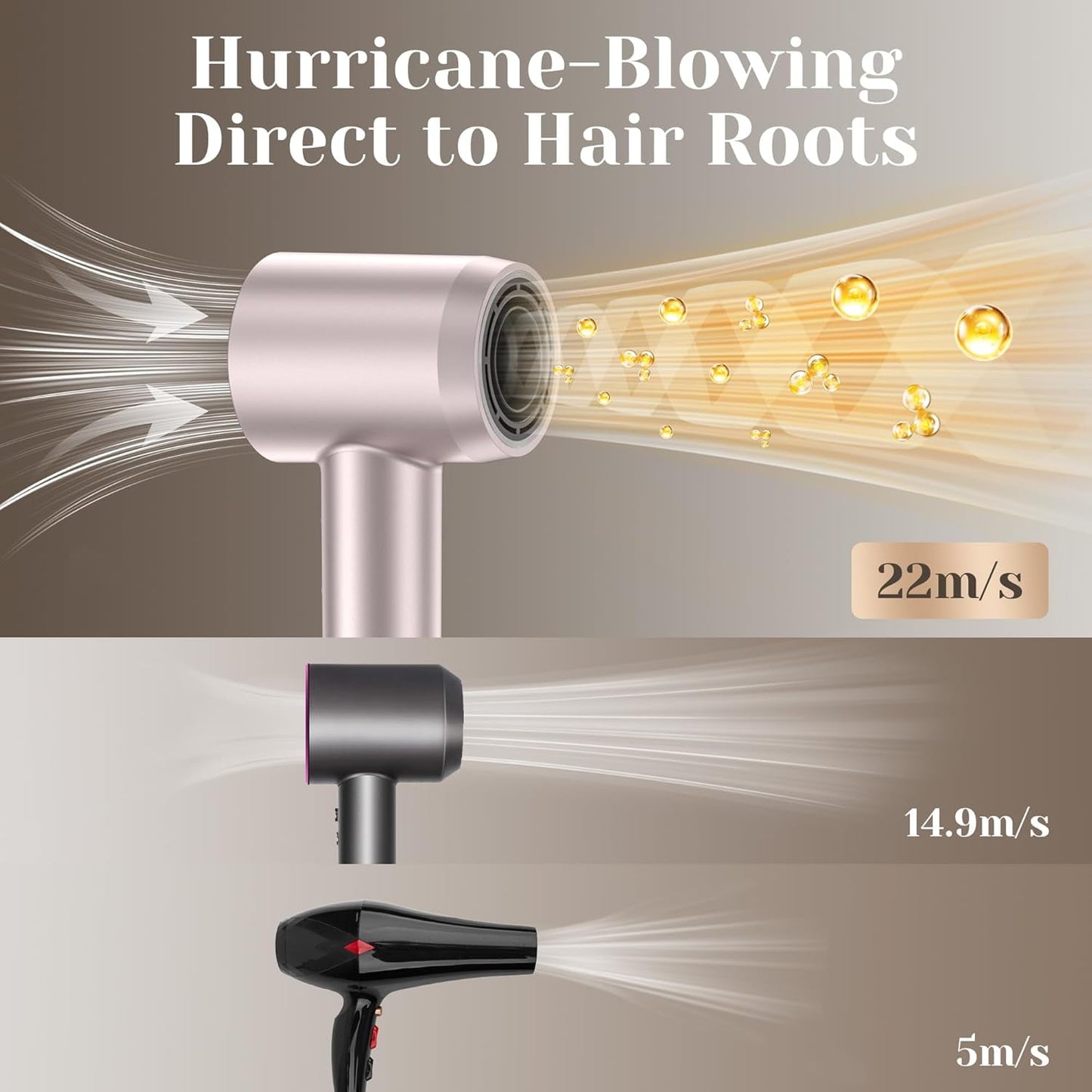 Hair Dryer, 110,000RPM High Speed Motor for Fast Drying, Low Noise Thermal Control Hair Dryer, Negative Ionic Blow Dryer for Women and Men (Rose Gold)