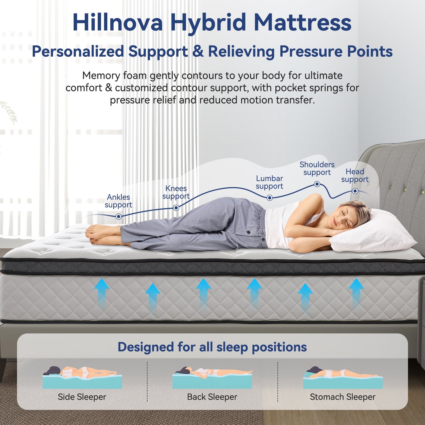 10" Full Size Mattress Euro Top Medium Firm Feel Foam and Pocket Spring Hybrid Mattress, Pressure Relief, Mattress in a Box