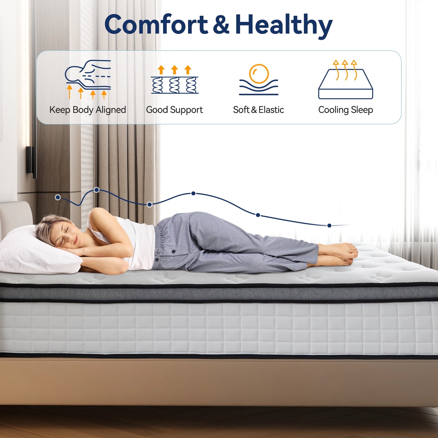 12" Queen Mattress, Euro Top Foam & Pocket Spring Hybrid Mattress in a Box, Plush Comfort, Pressure Relief and Motion Isolation
