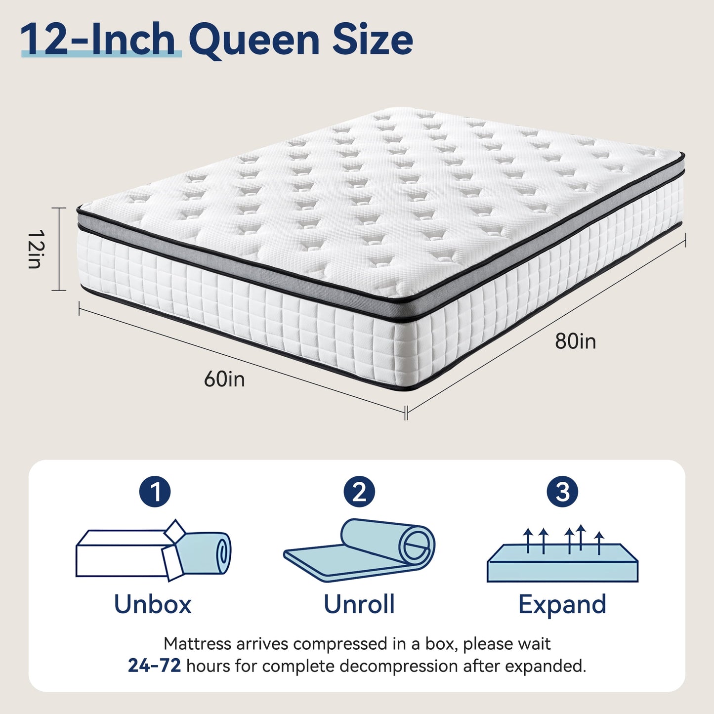 12" Queen Mattress, Euro Top Foam & Pocket Spring Hybrid Mattress in a Box, Plush Comfort, Pressure Relief and Motion Isolation