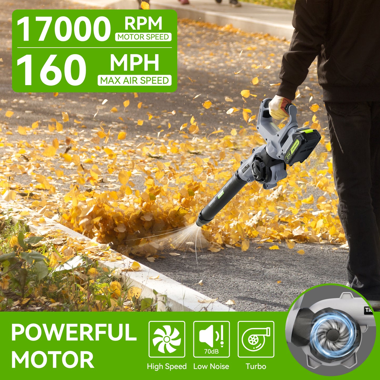 Tidymend 20V Cordless Leaf Blower with Battery and Charger,  Lightweight Electric Leaf Blower for Lawn Care, Includes 2x 2.0Ah Batteries, 3 Blowing Nozzles