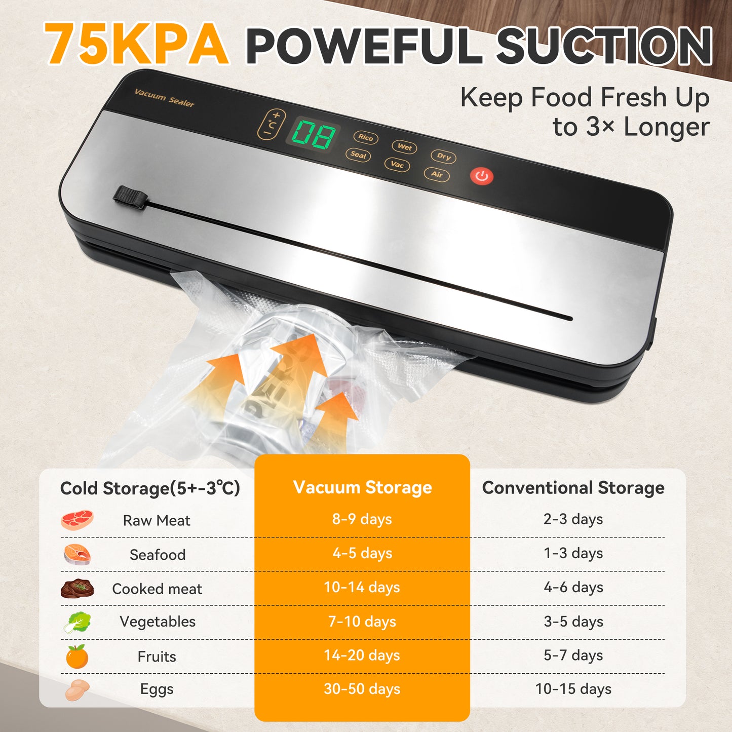 Sentryse Cordless Vacuum Sealer Machine, 75Kpa Powerful Food Saver Vacuum Sealer for Kitchen & Outdoor, Rechargeable Portable Food Sealer with Dry/Moist Modes, Built-in Cutter & 30 Vacuum Bags