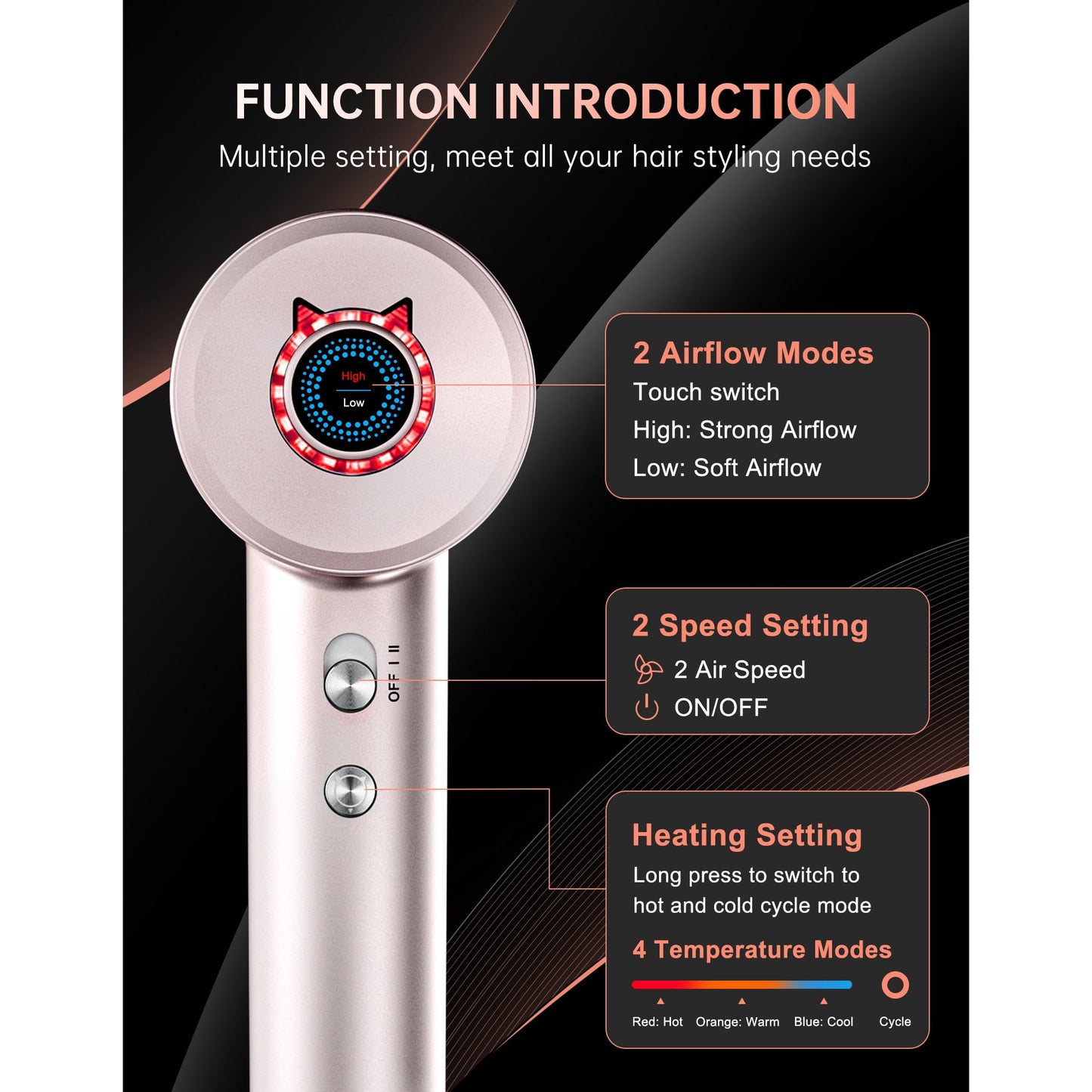 Professional Ionic Hair Dryer with Nozzle, 110000RPM Fast Drying Blow Dryer, 2-speed and 4-Heat Settings, Low Noise and Portable Design for Home and Travel