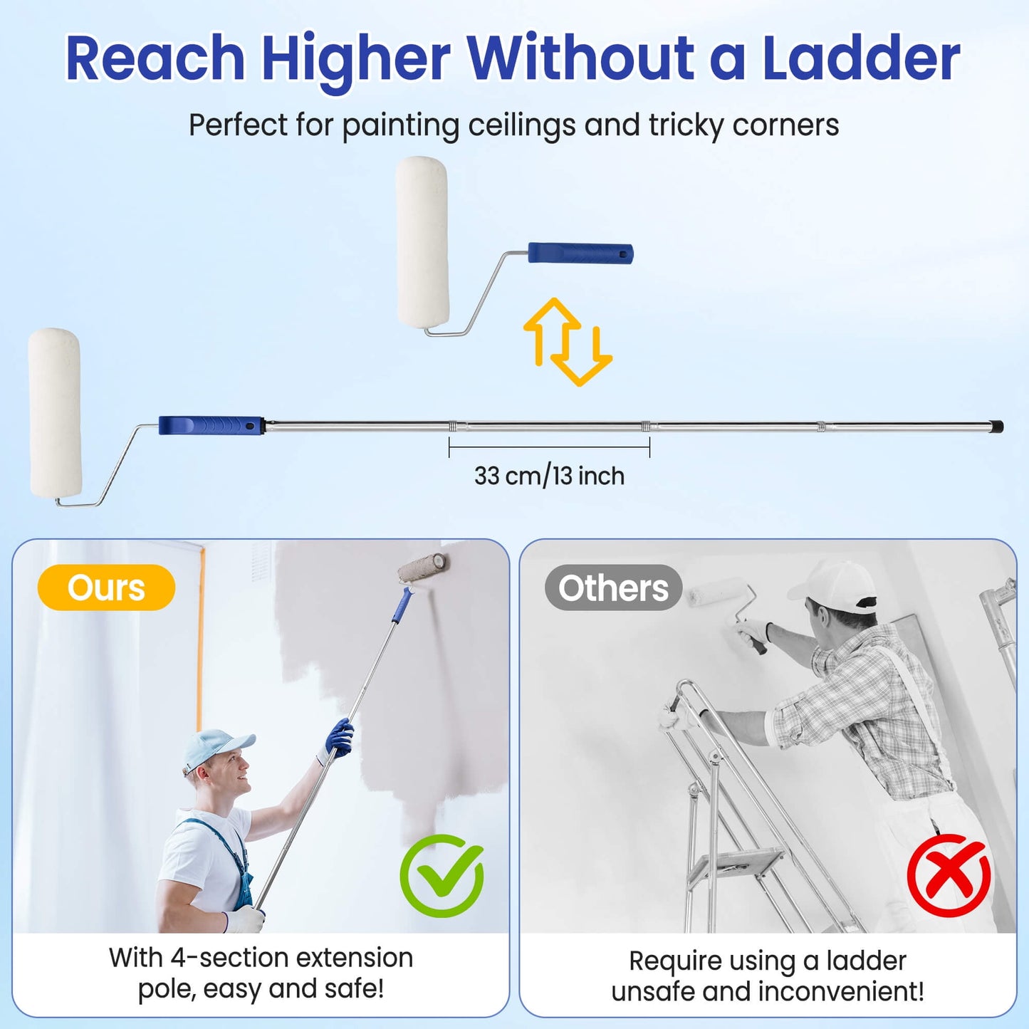 Tidymend Paint Roller Kit, 28 Pcs Paint Rollers with Extension Pole, Roller Paint Brush for Painting Walls