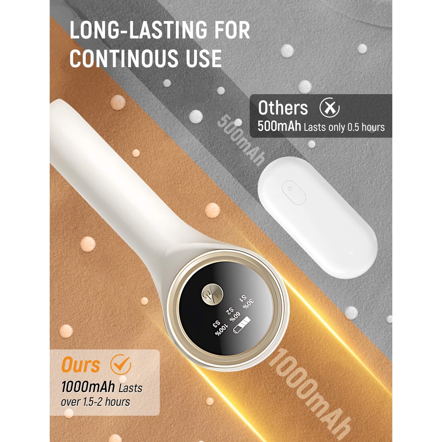 Sentryse Fabric Shaver, Lint Remover Rechargeable, Electric Portable Sweater Defuzzer for Clothes