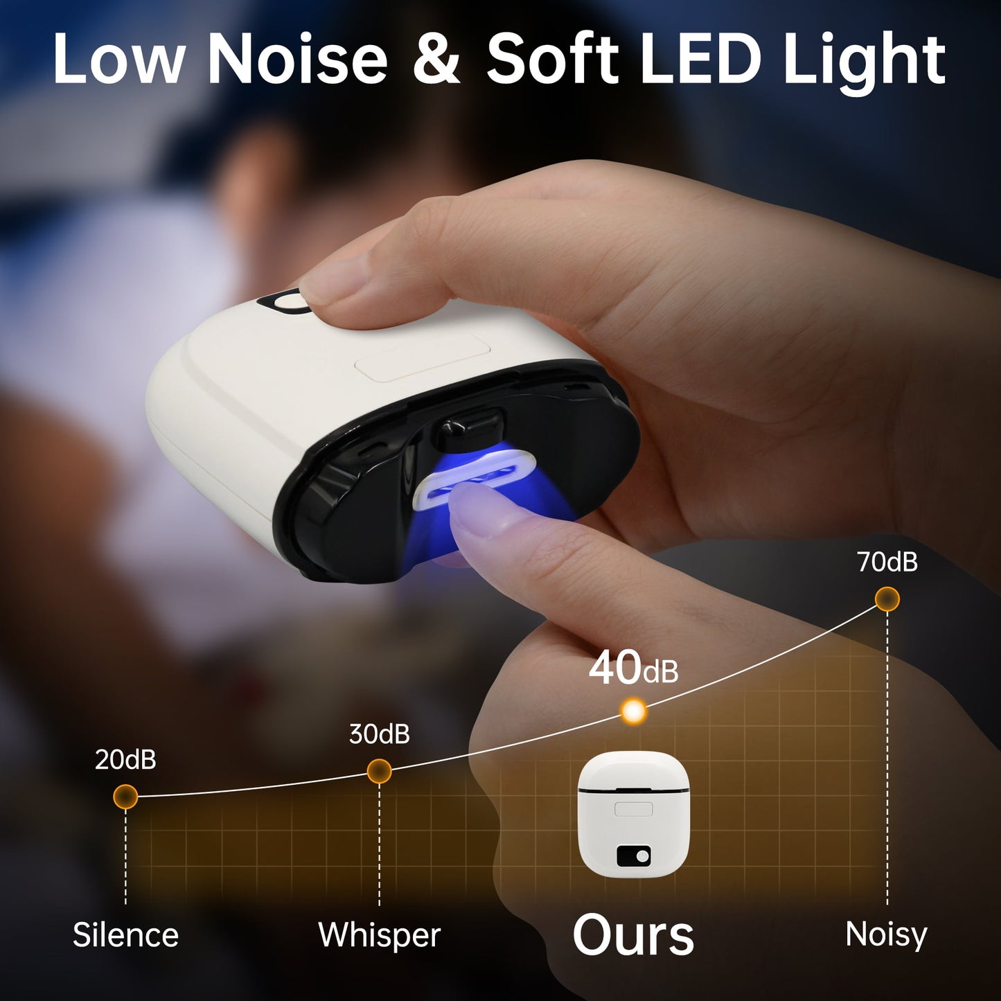 Electric Nail Clipper with Clippings Catcher - 3-Speed Automatic Trimmer, LED Light, Safe for Adults, Kids & Seniors (White)