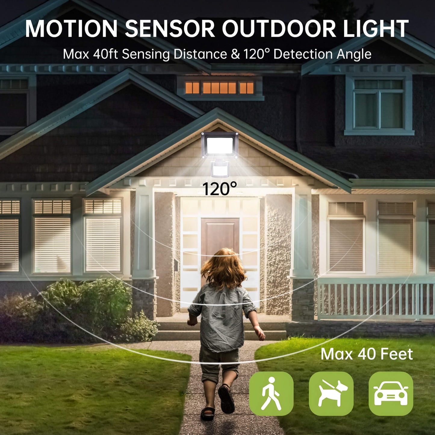 Sentryse Motion Sensor Flood Lights Outdoor, Waterproof LED Security Light for Garage, Yard, Porch