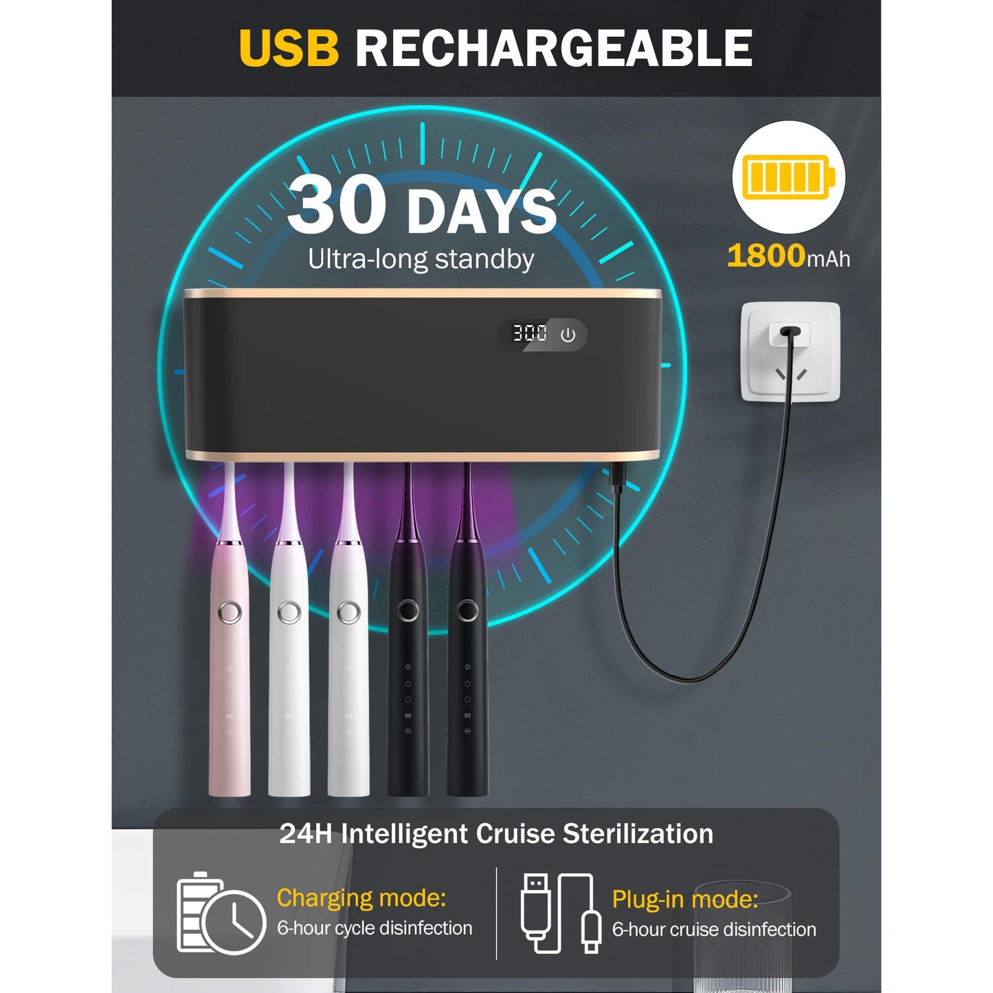 Sentryse Toothbrush Holders, UV Toothbrush Sanitizer and Holder, 5 Cups Electric Tooth Brush Holder Wall Mounted, Black