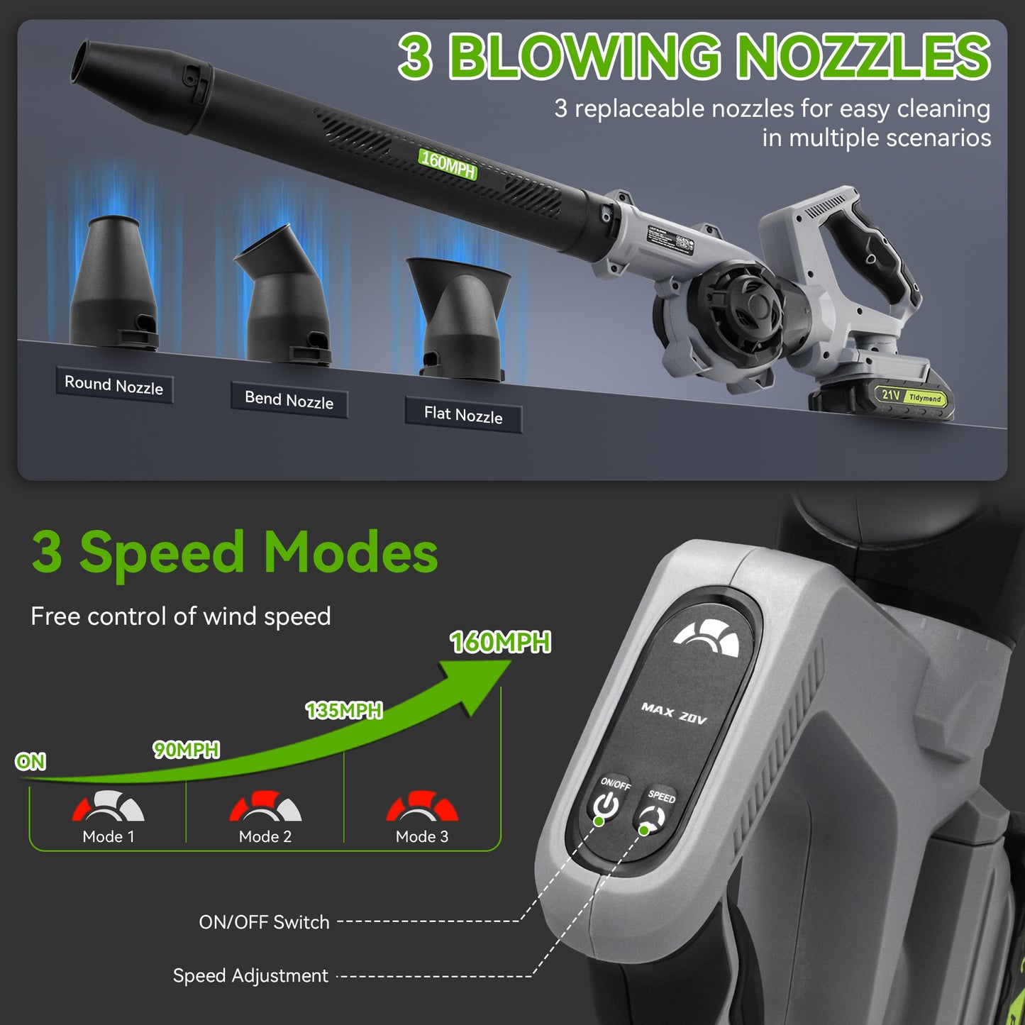 Tidymend 20V Cordless Leaf Blower with Battery and Charger,  Lightweight Electric Leaf Blower for Lawn Care, Includes 2x 2.0Ah Batteries, 3 Blowing Nozzles