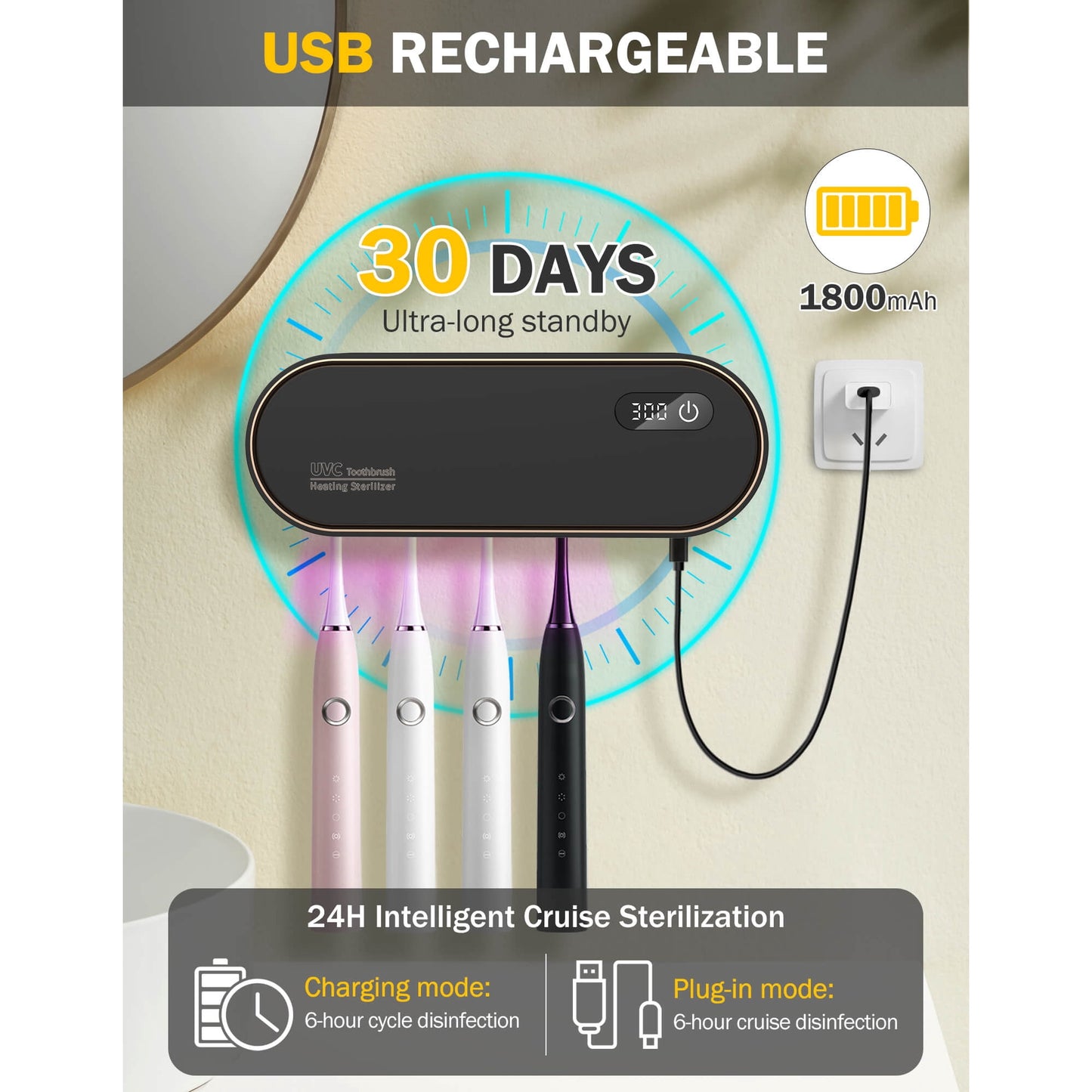 Sentryse Toothbrush Holders for Bathrooms, Rechargeable UV Toothbrush Sanitizer Holder, Wall Mounted 4 Slot, 1 Pack