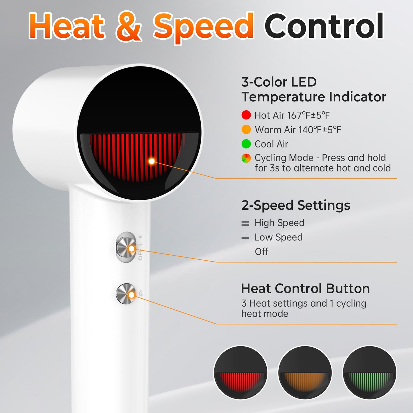 Professional Ionic Hair Dryer with Nozzle, 110000RPM Fast Drying Blow Dryer, 2-speed and 4-Heat Settings, Portable Design for Home and Travel