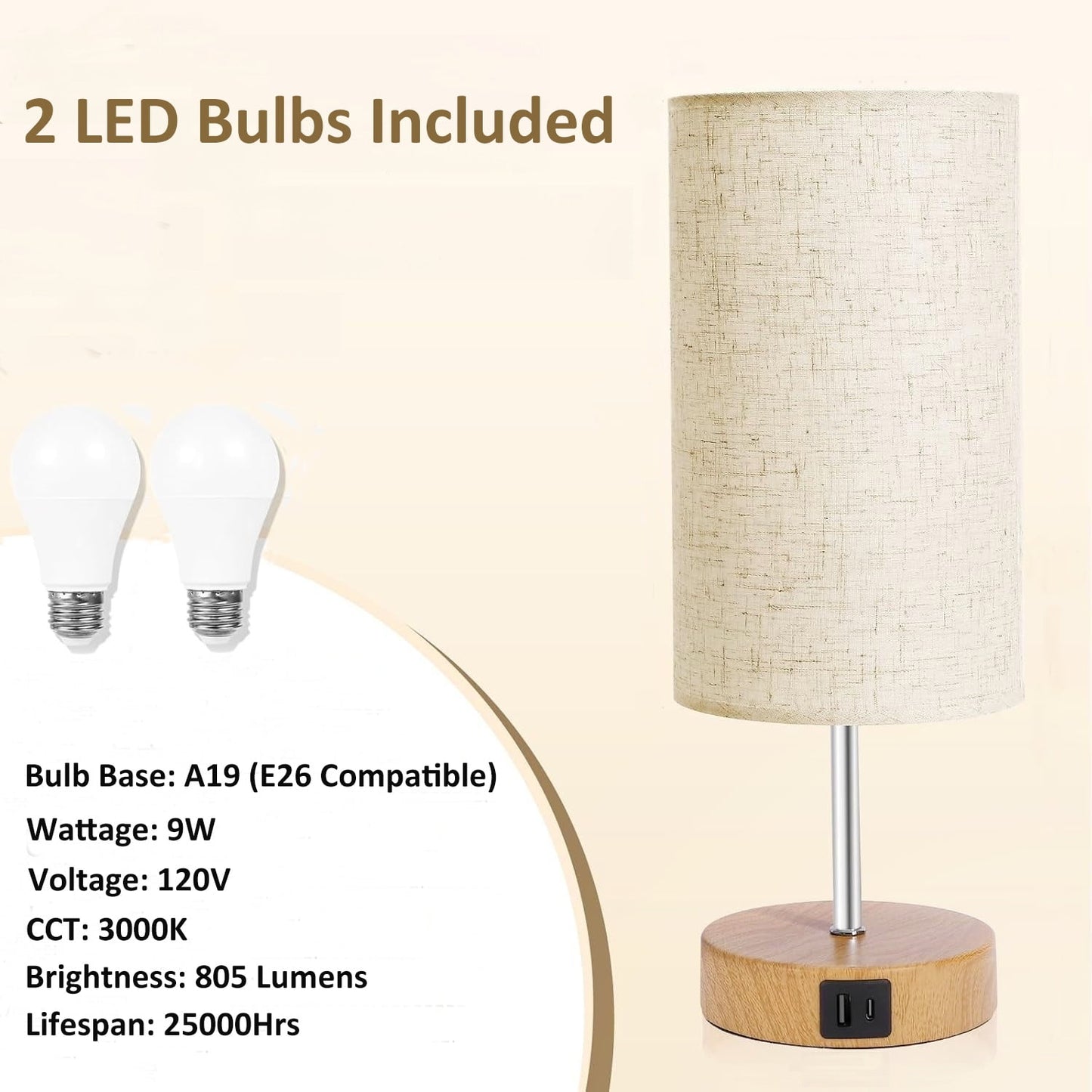 2-Piece Set Touch Table Lamp with USB Charging Station, 3 Way Dimmable Bedside Table Lamp, Wood Base, Round Linen Shade Desk Lamp for Bedroom Nightstand, Dorm, Living Room, Office (110-120V AC)
