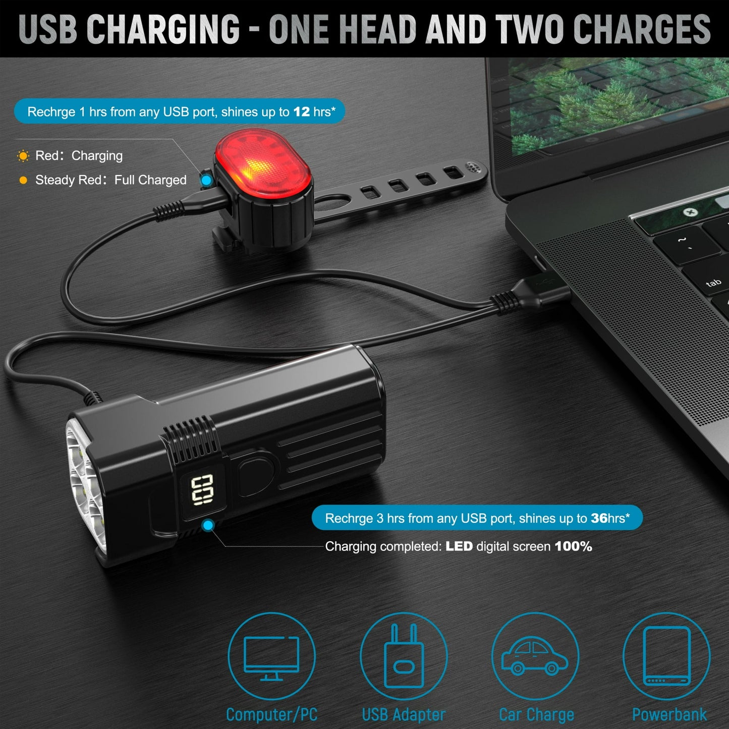 Tidymend Ultra Bright USB Rechargeable Bike Light Set, Powerful Bicycle Front Headlight and Back Taillight, Easy to Install for Road, Mountain, Night Riding