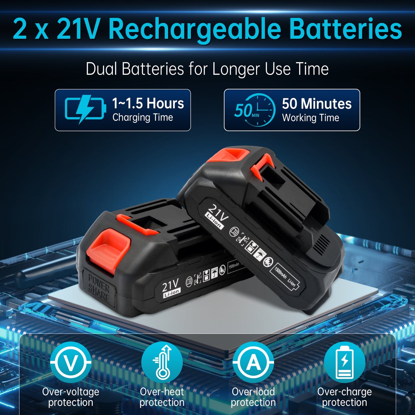 Sentryse Mini Chainsaw 6 inch Electric Chainsaw with Automatic Oiler, Cordless Chain Saw with 2 Chains, 2 Batteries & Charger for Tree Trimming, Branches Cutting