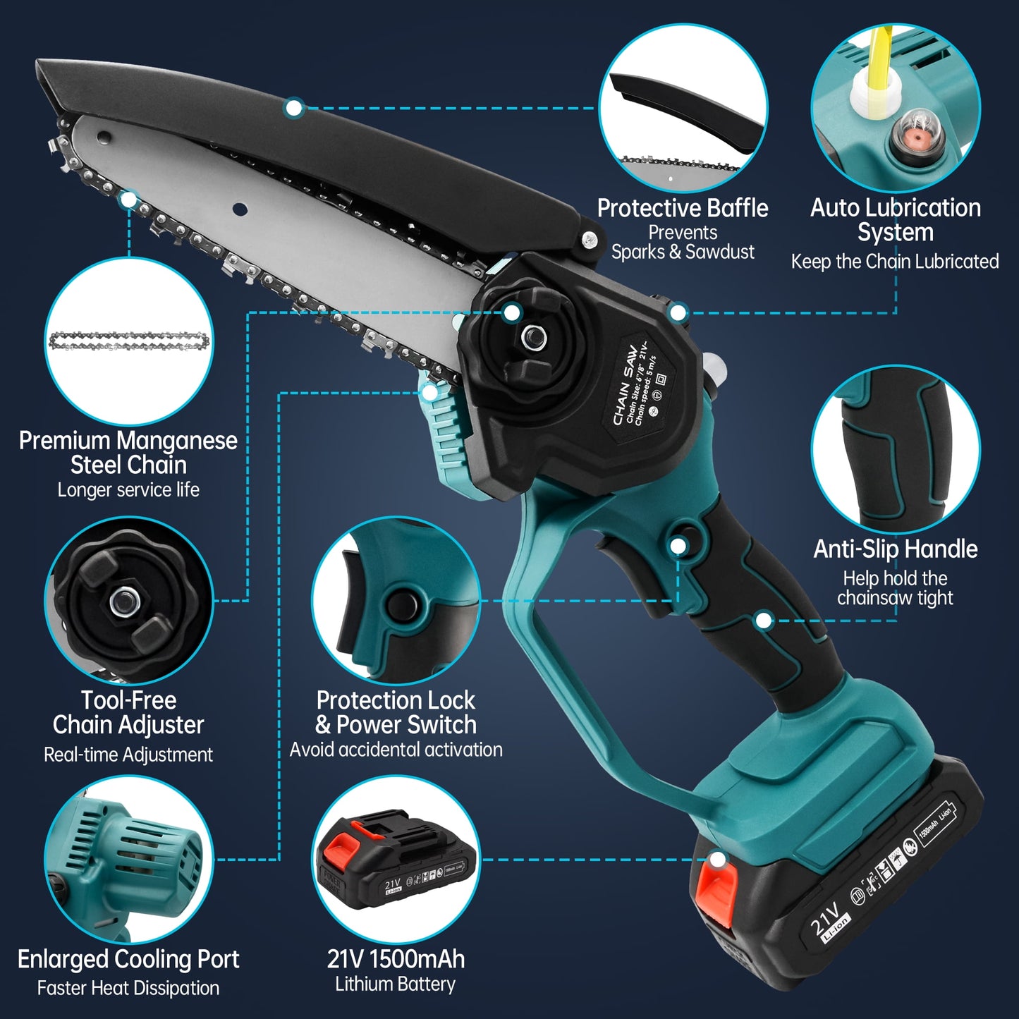 Sentryse Mini Chainsaw 6 inch Electric Chainsaw with Automatic Oiler, Cordless Chain Saw with 2 Chains, 2 Batteries & Charger for Tree Trimming, Branches Cutting
