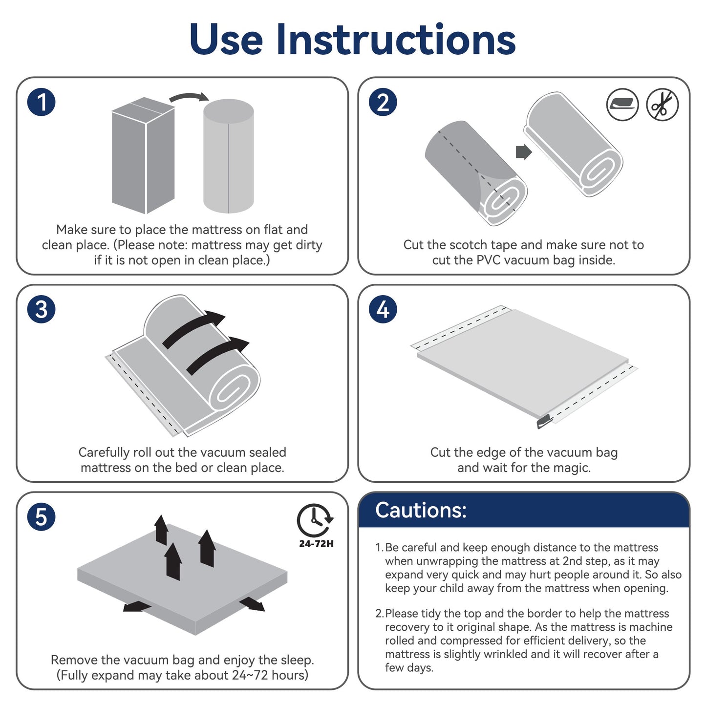 12" Twin Mattress, Euro Top Foam & Pocket Spring Hybrid Mattress in a Box, Plush Comfort, Pressure Relief and Motion Isolation