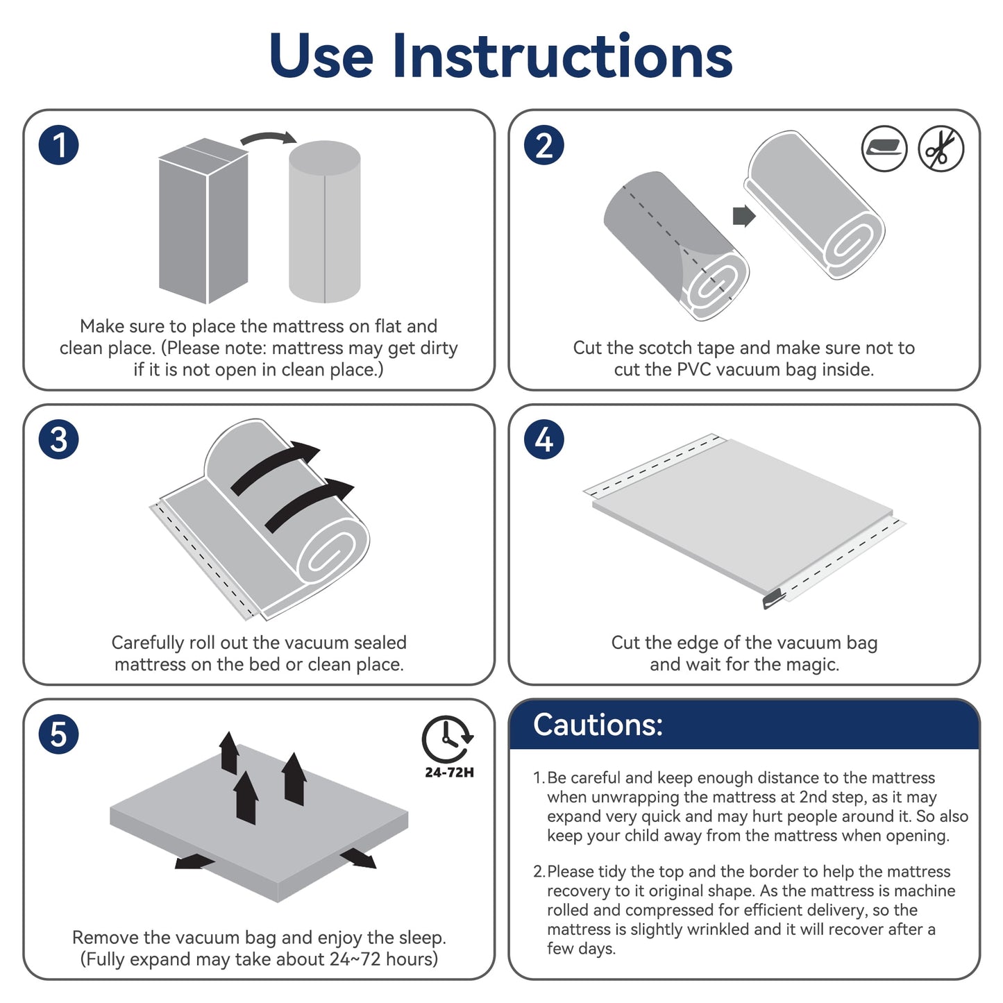 10" Twin Mattress, Euro Top Foam & Pocket Spring Hybrid Mattress in a Box, Plush Comfort, Pressure Relief and Motion Isolation