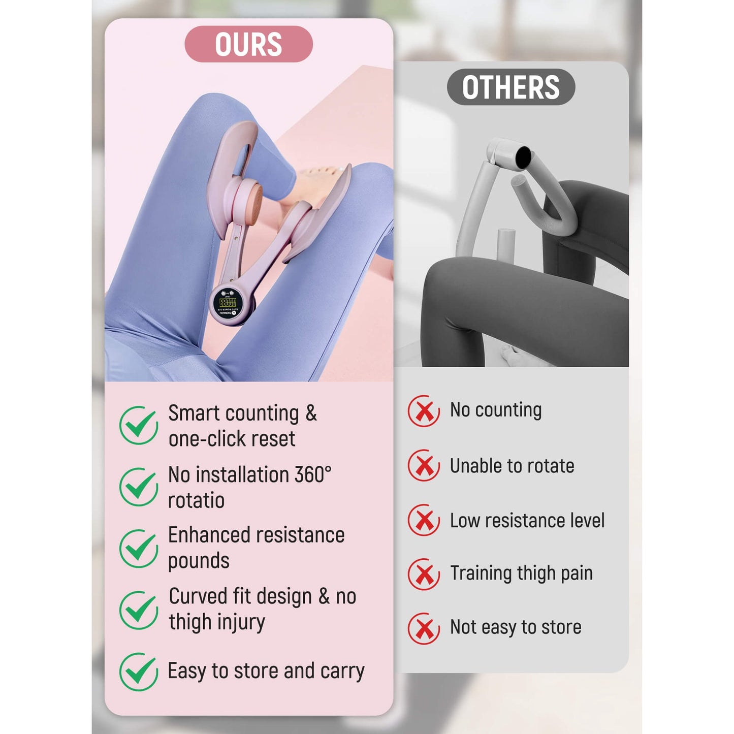 Sentryse Thigh Master, Thigh Trainer Pelvic Floor Exercise Devices with Display Counter, Inner Thigh Exerciser Workout Equipment for Women, Pink