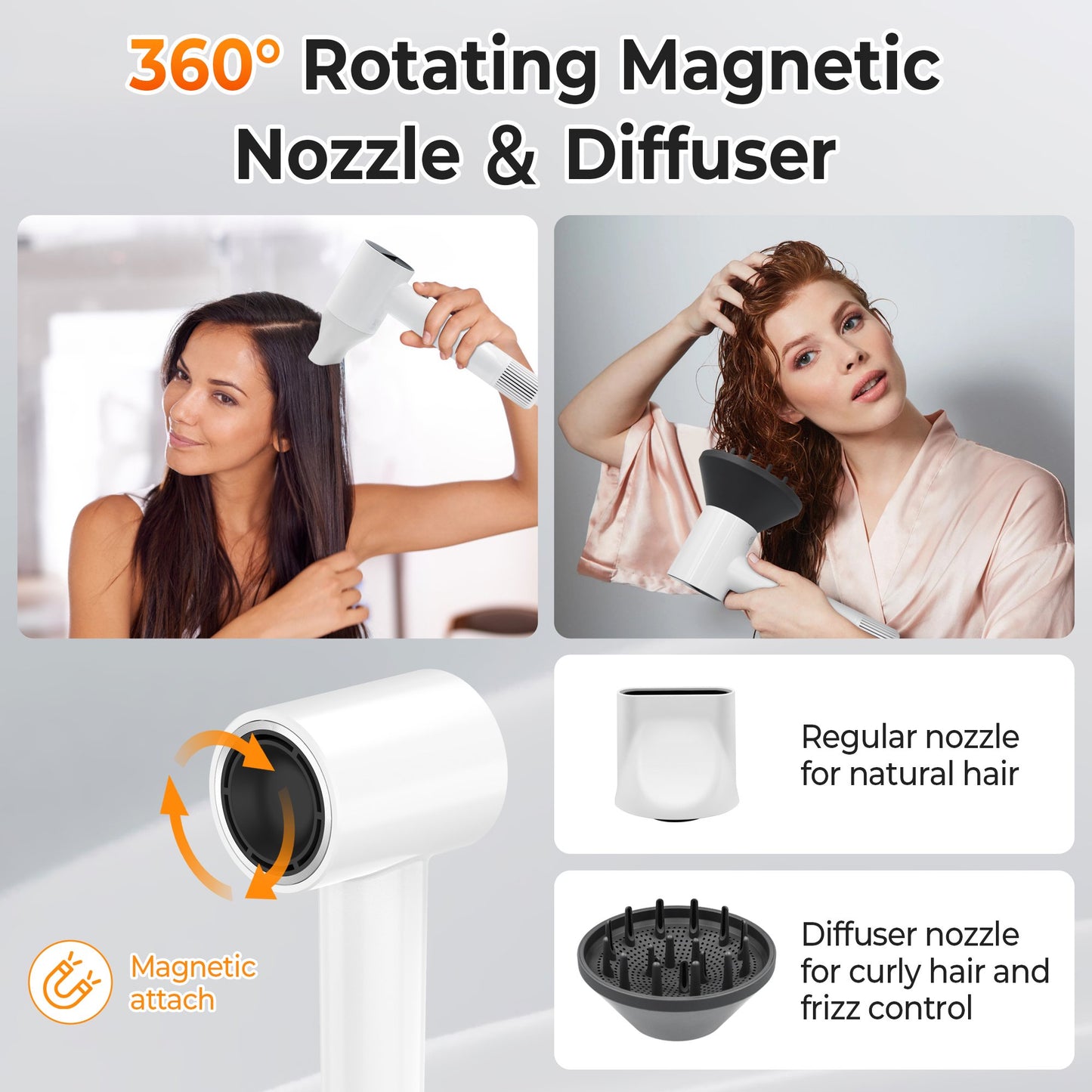 Professional Ionic Hair Dryer with Nozzle, 110000RPM Fast Drying Blow Dryer, 2-speed and 4-Heat Settings, Portable Design for Home and Travel