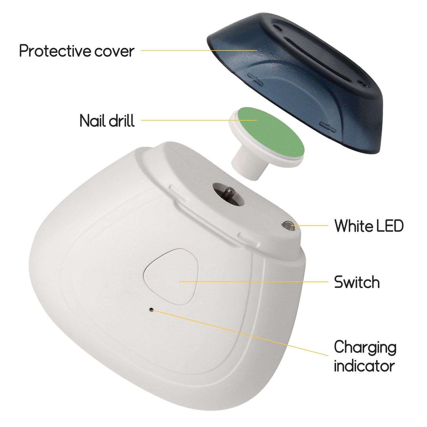 Baby Electric Nail Trimmer with LED Light, Adjustable Speed, Rechargeable Mini Baby Nail File, Baby Nail Clippers Safe for 3+ Months Old Babies (White)