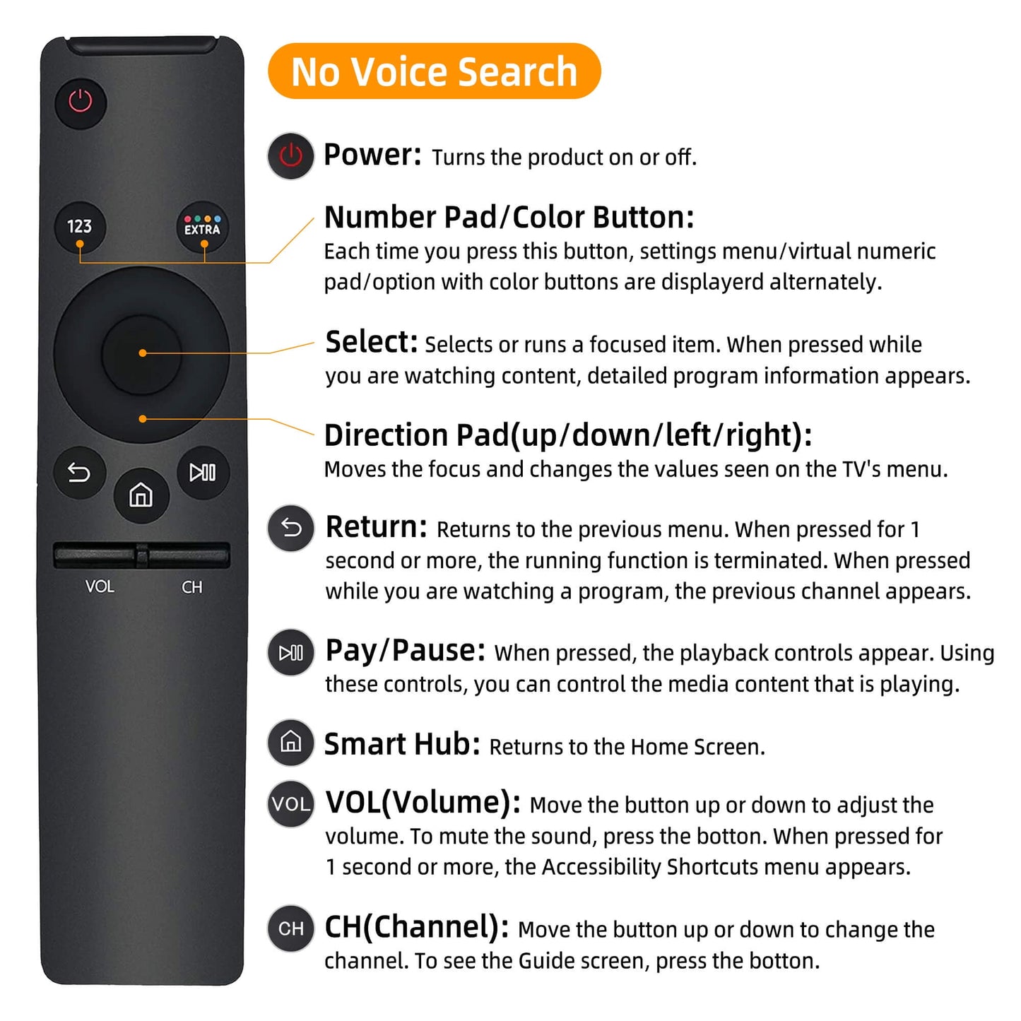 Universal TV Remote for Samsung, Replacement Remote Control for Samsung Smart-TV LCD LED, 1 Pack