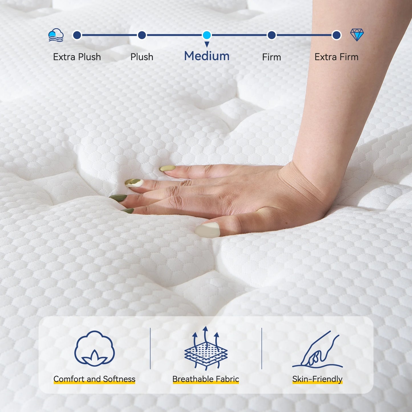10" Twin Mattress Euro Top Medium Firm Feel Foam and Pocket Spring Hybrid Mattress, Pressure Relief, Mattress in a Box