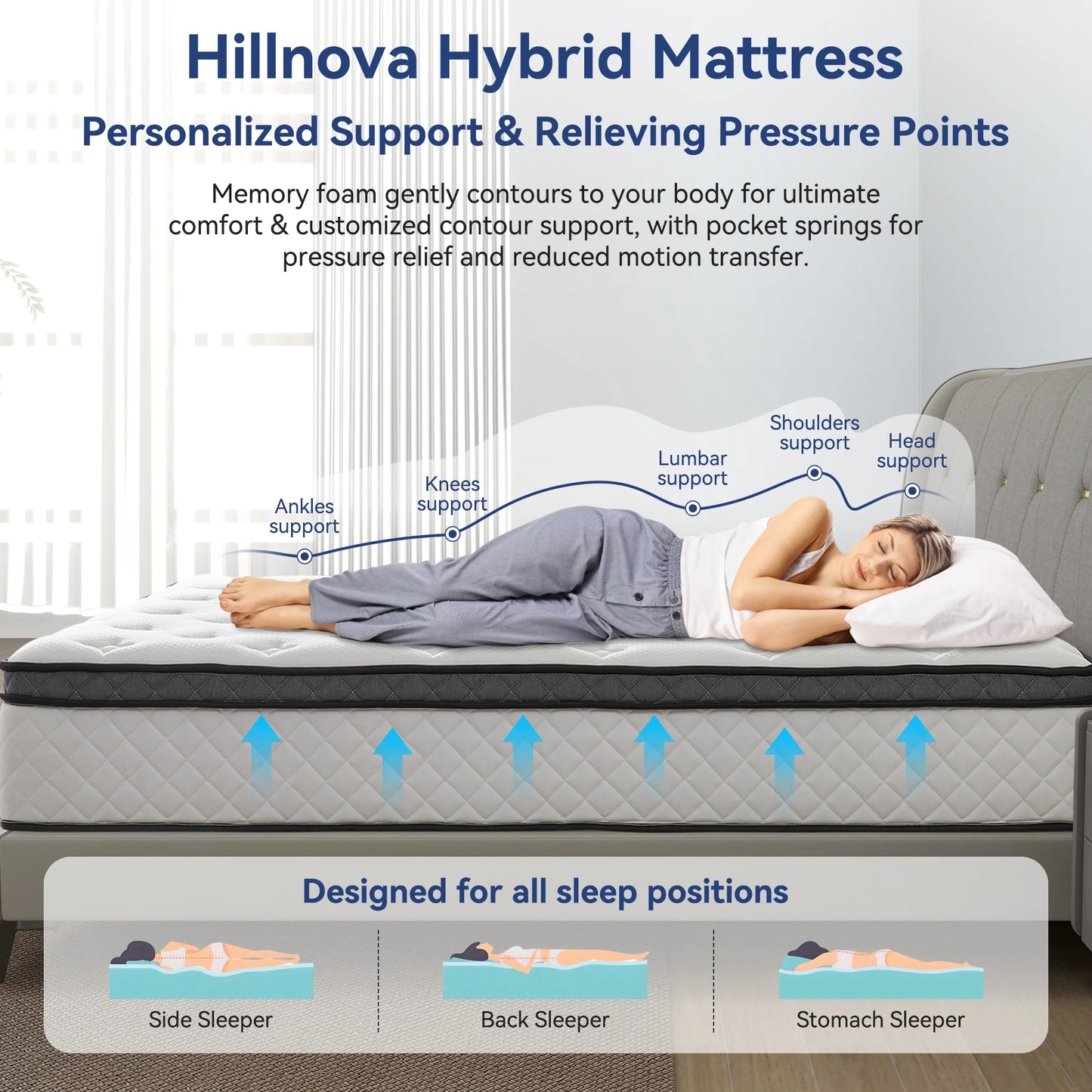 12" Twin Mattress Euro Top Medium Firm Feel Foam and Pocket Spring Hybrid Mattress in a Box