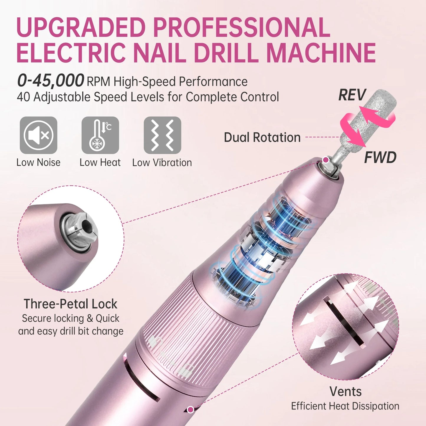 Sentryse Electric Nail Drill Machine 45000RPM Professional Rechargeable Nail File with LCD Display & Base & 7 Bits, Nail Drill Kit for Manicure, Pedicure, Acrylic Nails Gel Polishing, Pink