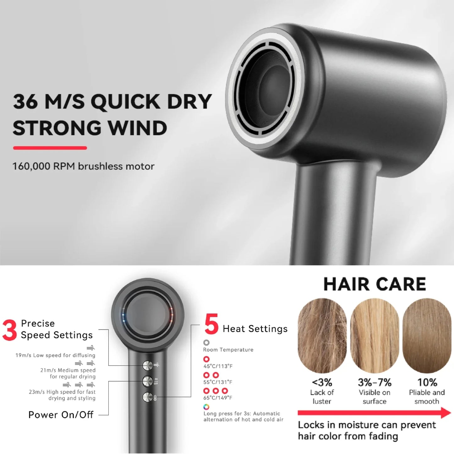 Professional High Speed Ionic Hair Dryer with Magnetic Nozzle, Fast Drying, Low Noise