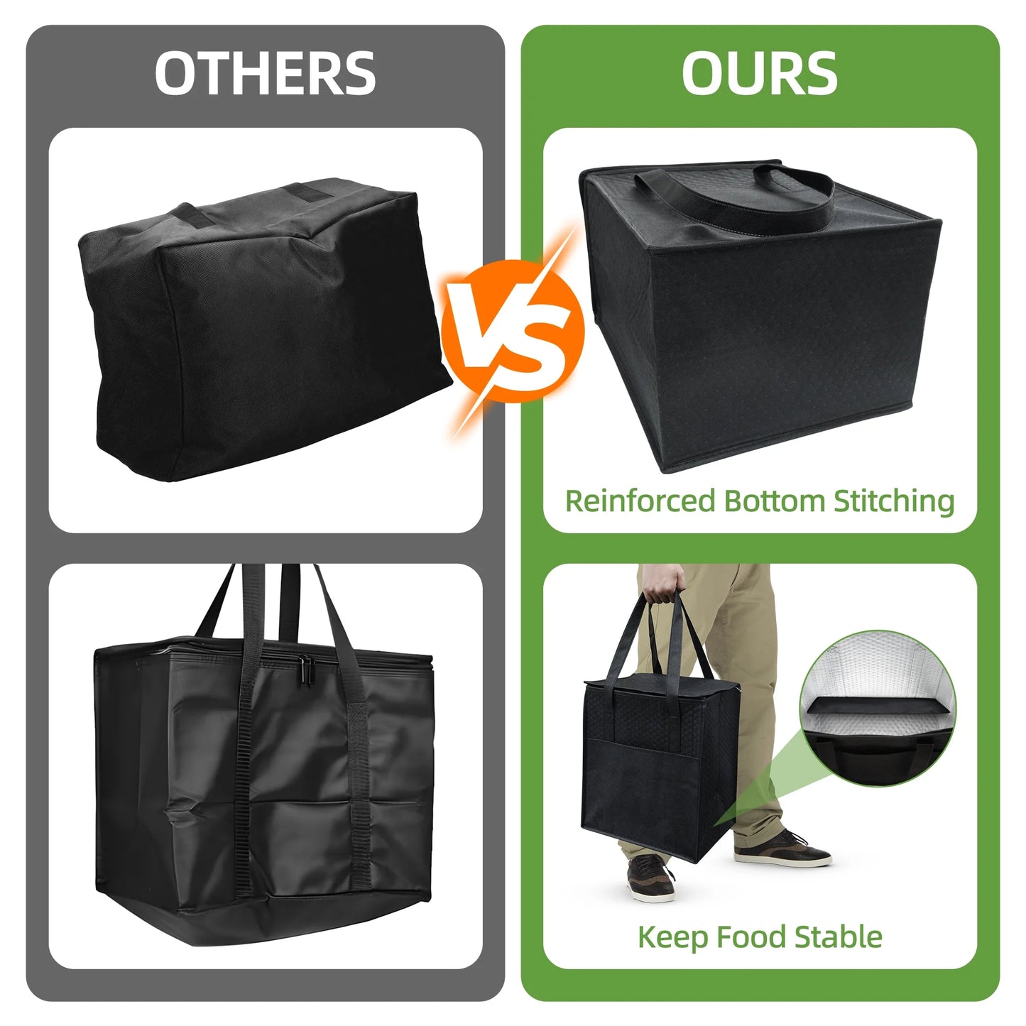 Sentryse 10-pack Insulated Reusable Grocery Bag with Zippered Top, Large Insulated Shopping Bags for Groceries, Travel, Picnic