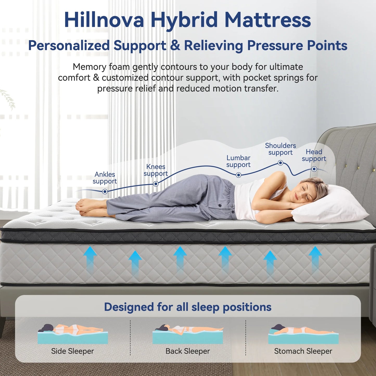 10" Hybrid Mattress in a Box, Adult, Queen