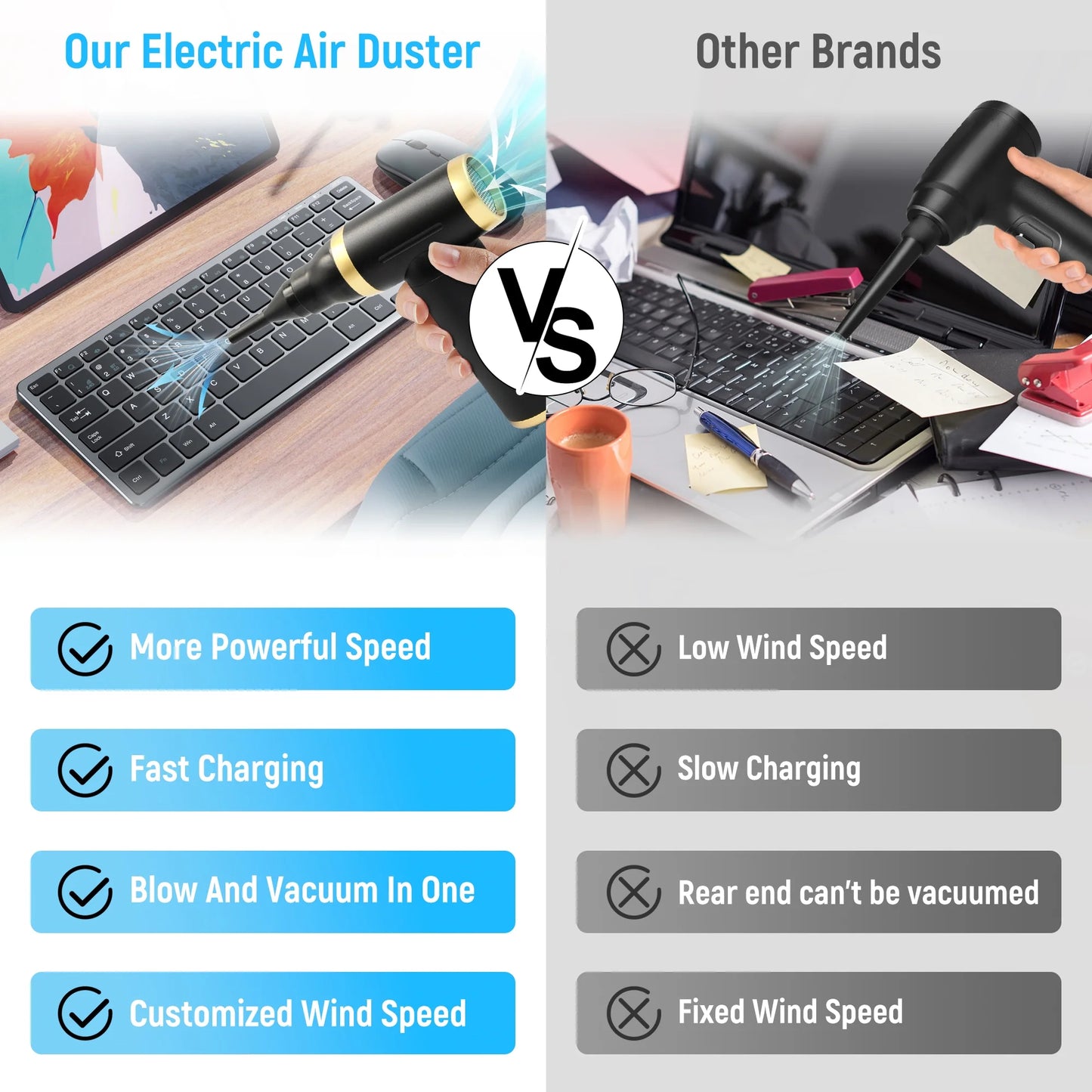 Compressed Air Duster, 200000RPM Electric Cordless Air Duster for Computer Keyboard