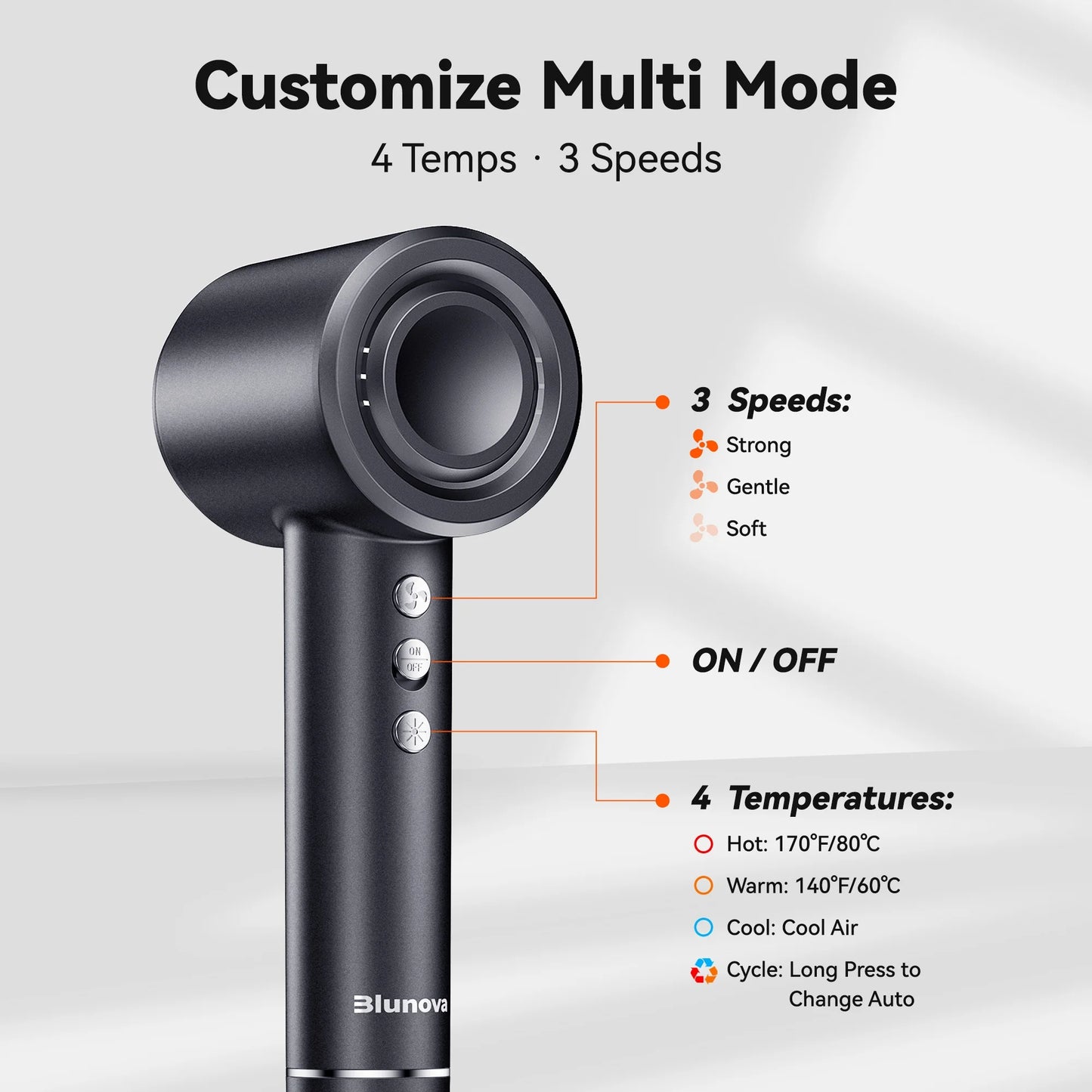 Professional High Speed Ionic Hair Dryer with Magnetic Nozzle, Fast Drying, Low Noise