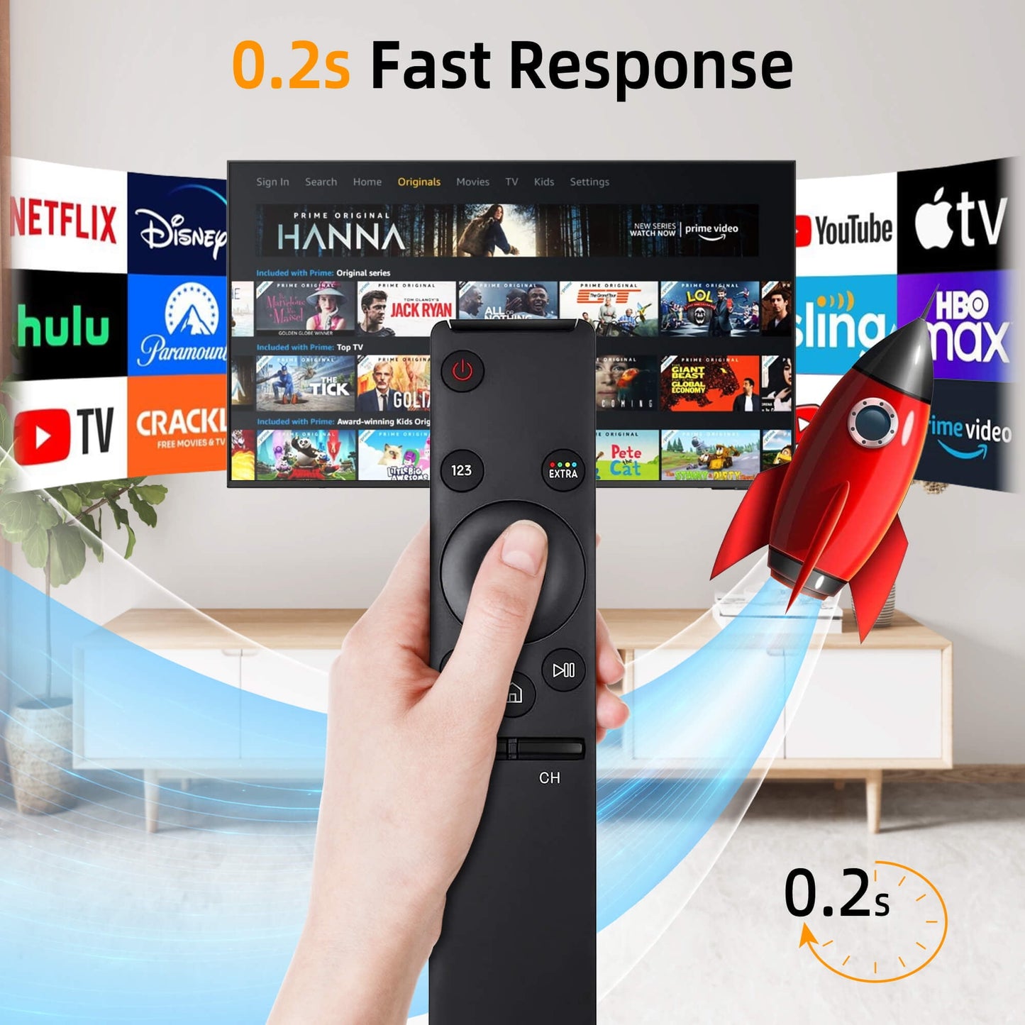 Universal TV Remote for Samsung, Replacement Remote Control for Samsung Smart-TV LCD LED, 1 Pack