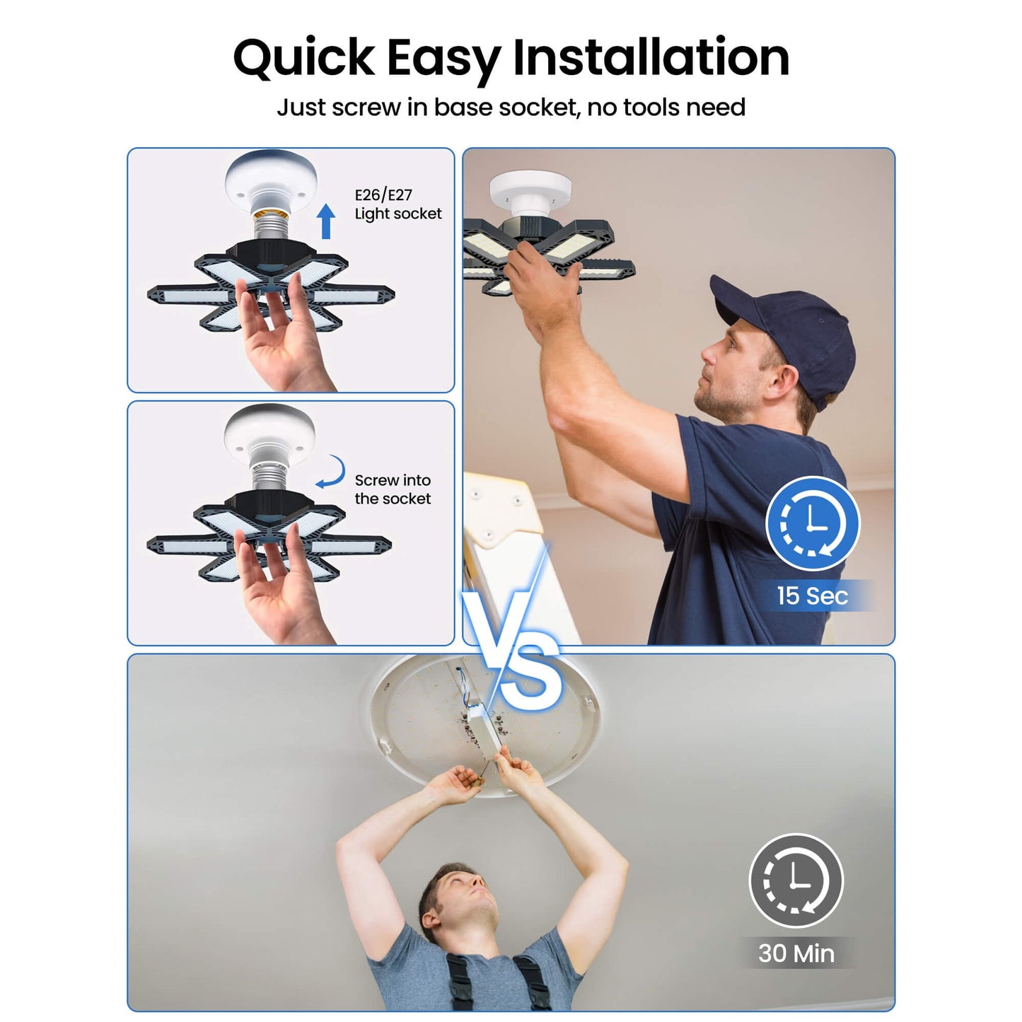 Sentryse LED Garage Lights Bulb 2 Pack, 6500K Led Shop Light with 6 Deformable Panels, Basement Barn Ceiling Lights, E26/E27 for Warehouse