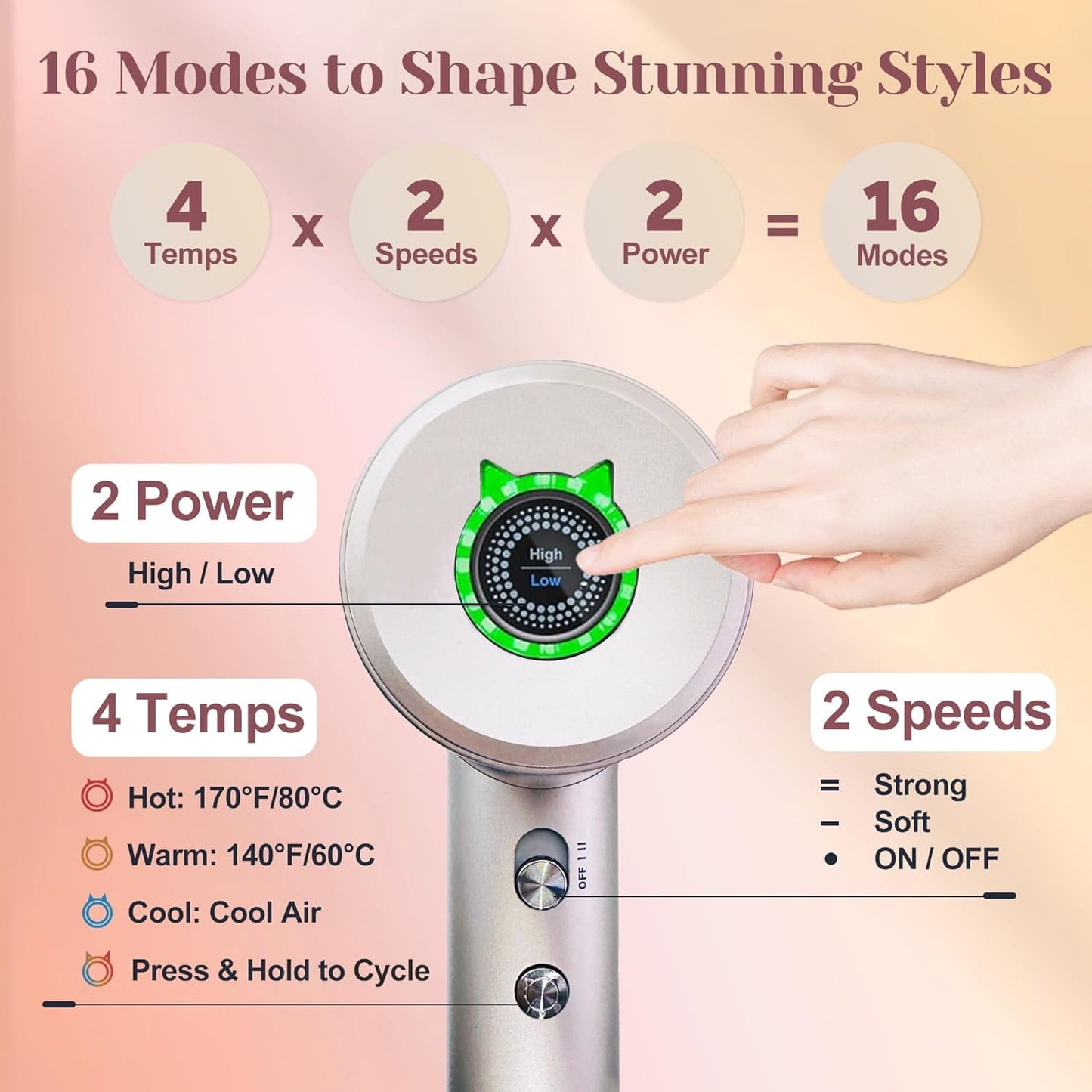 Hair Dryer, 110,000RPM High Speed Motor for Fast Drying, Low Noise Thermal Control Hair Dryer, Negative Ionic Blow Dryer for Women and Men (Rose Gold)