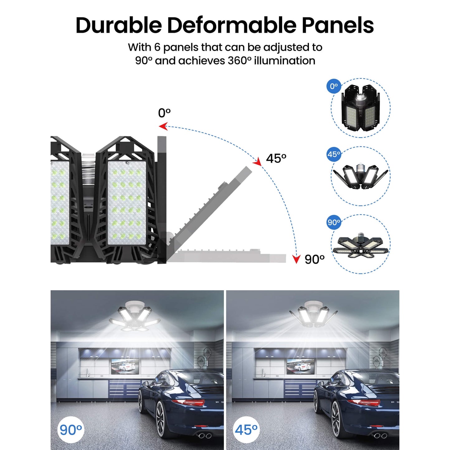 Sentryse LED Garage Lights Bulb 2 Pack, 6500K Led Shop Light with 6 Deformable Panels, Basement Barn Ceiling Lights, E26/E27 for Warehouse