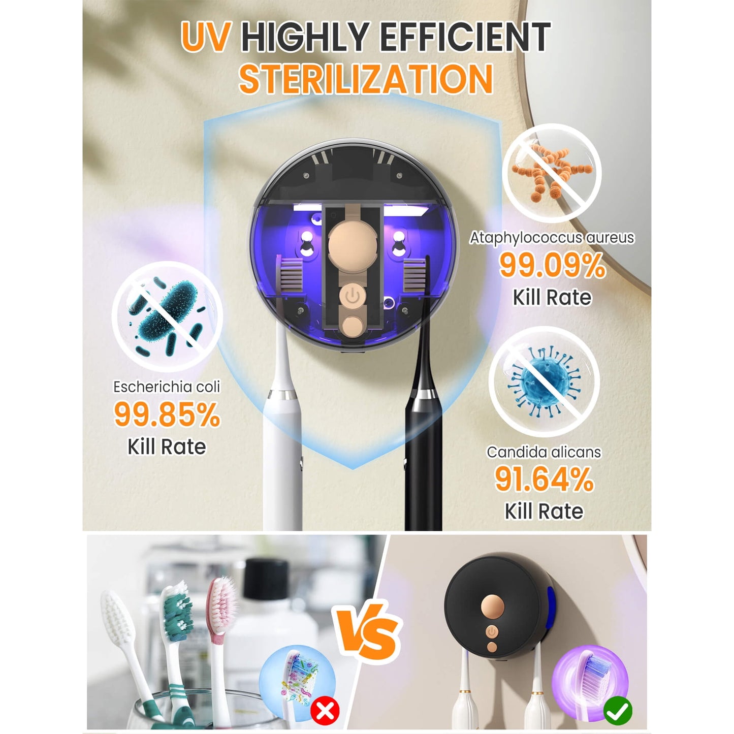 Sentryse Toothbrush Holder, Electric UV Toothbrush Cleaner, 2 Cups Tooth Brush Holder Wall Mounted Bathroom Decor, Black