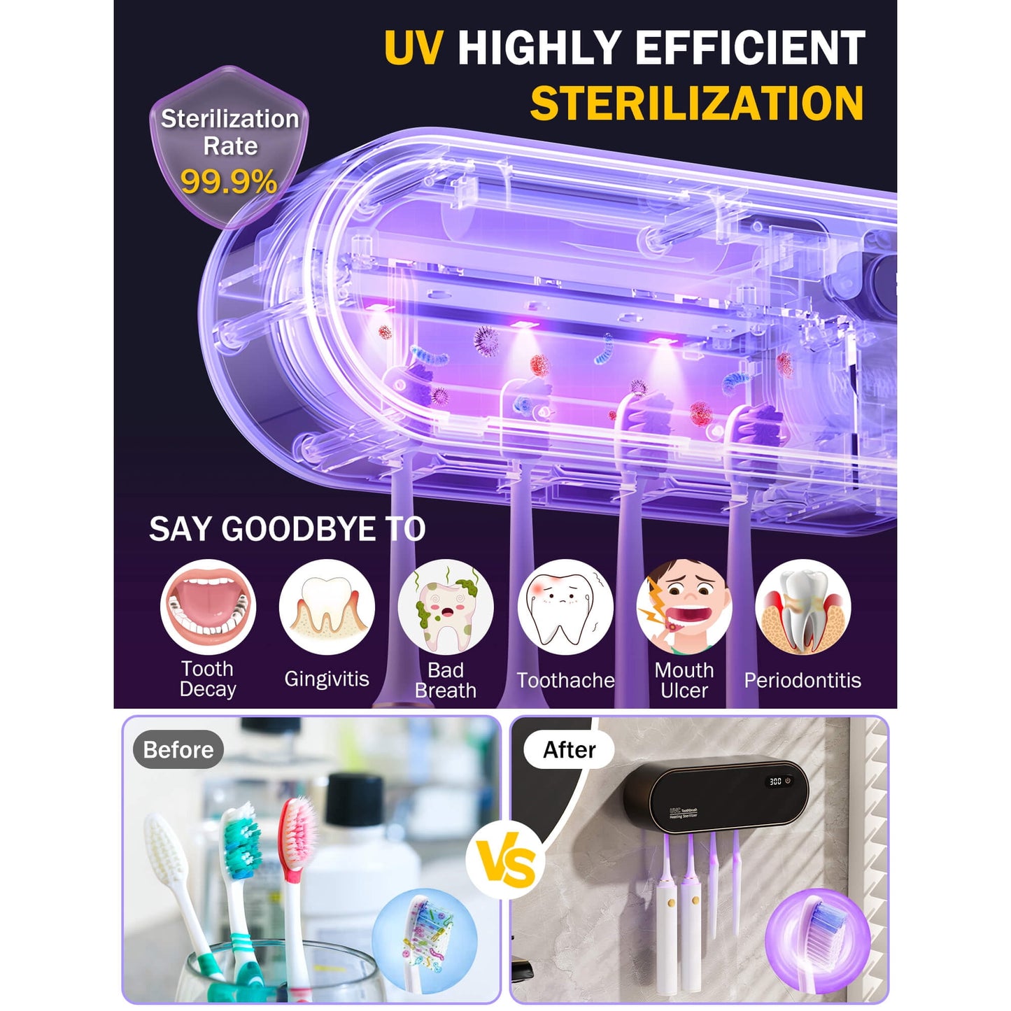 Sentryse Toothbrush Holders for Bathrooms, Rechargeable UV Toothbrush Sanitizer Holder, Wall Mounted 4 Slot, 1 Pack