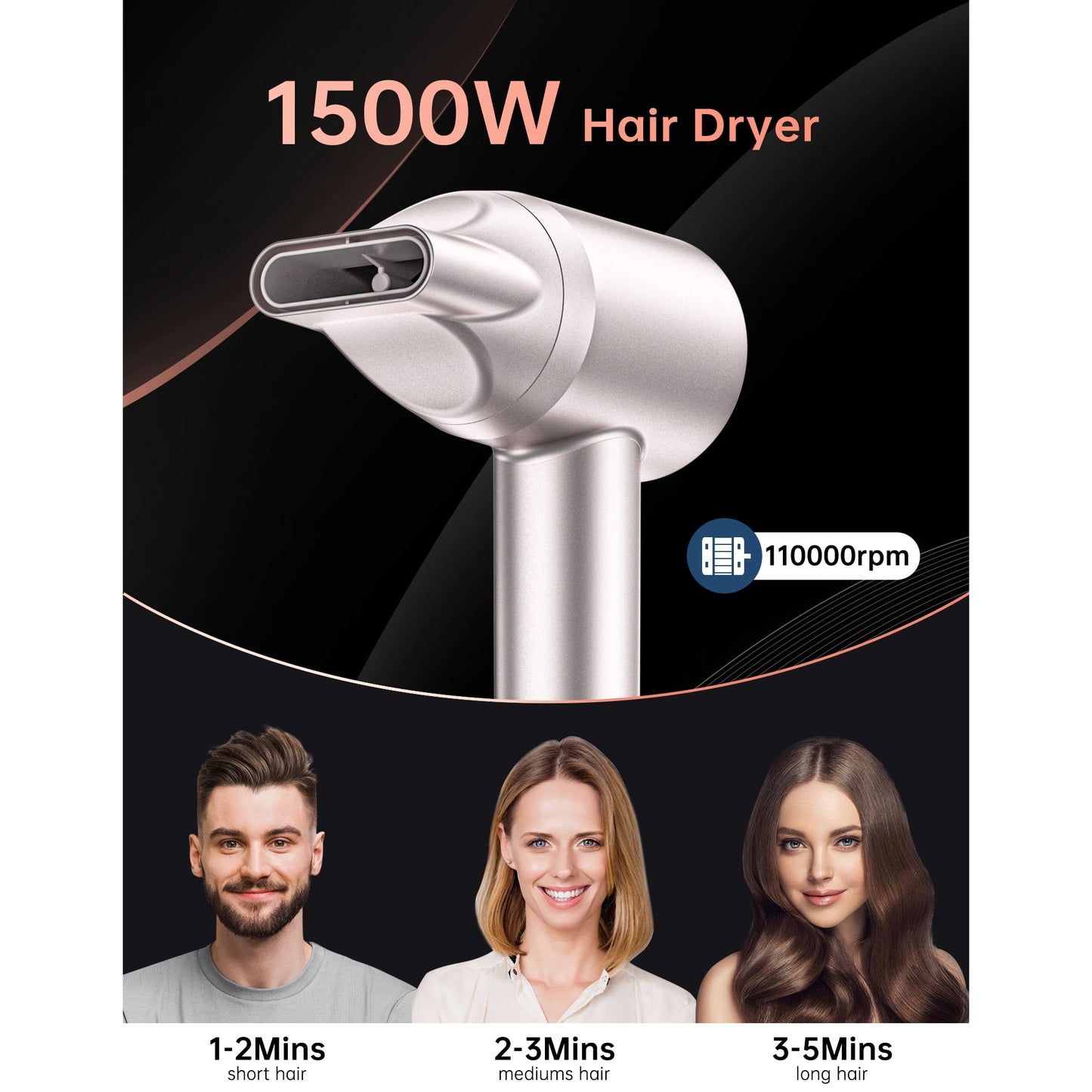 Professional Ionic Hair Dryer with Nozzle, 110000RPM Fast Drying Blow Dryer, 2-speed and 4-Heat Settings, Low Noise and Portable Design for Home and Travel