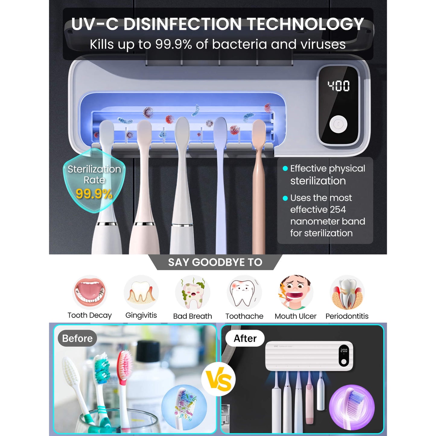 Sentryse Toothbrush Holders for Bathrooms, Electric Toothbrush Holder Wall Mounted with 5 Brush Slots Bathroom Accessories