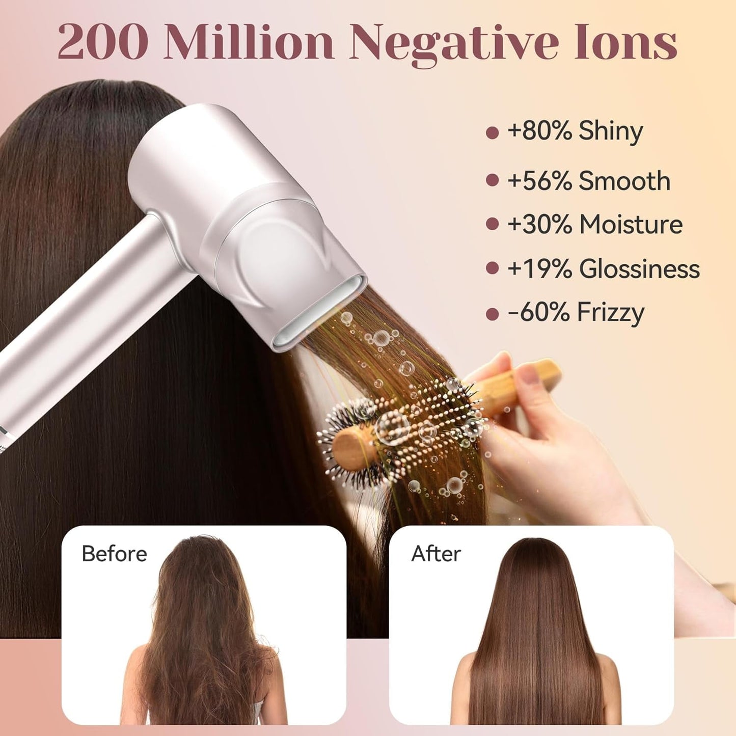 Hair Dryer, 110,000RPM High Speed Motor for Fast Drying, Low Noise Thermal Control Hair Dryer, Negative Ionic Blow Dryer for Women and Men (Rose Gold)